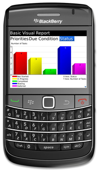 TaskReports for BlackBerry® Smartphones