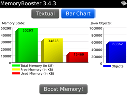 MemoryBooster for BlackBerry - Bar Chart Overview