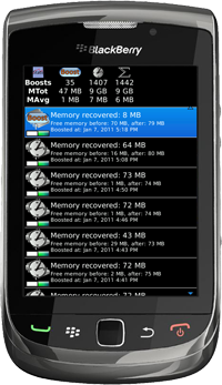 Boost Log Statistics