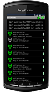 Smart WiFi for Android