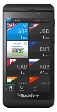 FX Rates